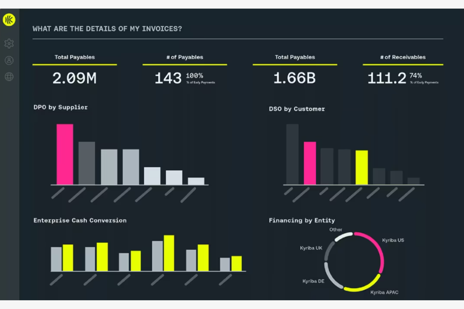 Kyriba screenshot - Le 10 migliori alternative a Workday Adaptive Planning recensite nel 2026