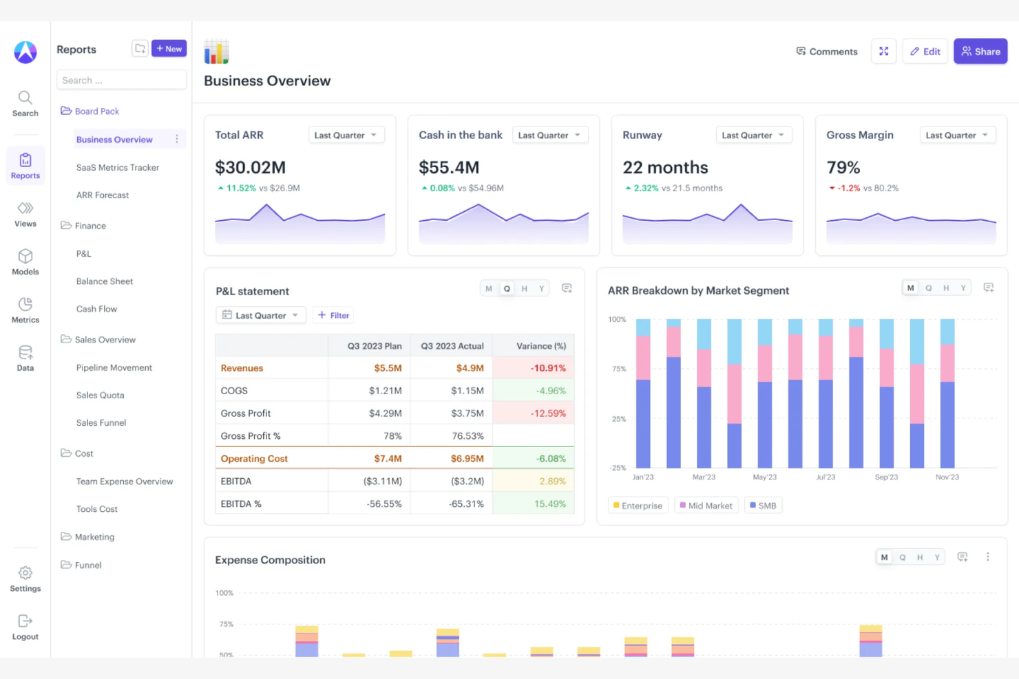 Drivetrain screenshot - 10 Mejores Competidores de Workday Adaptive Planning Analizados en 2026