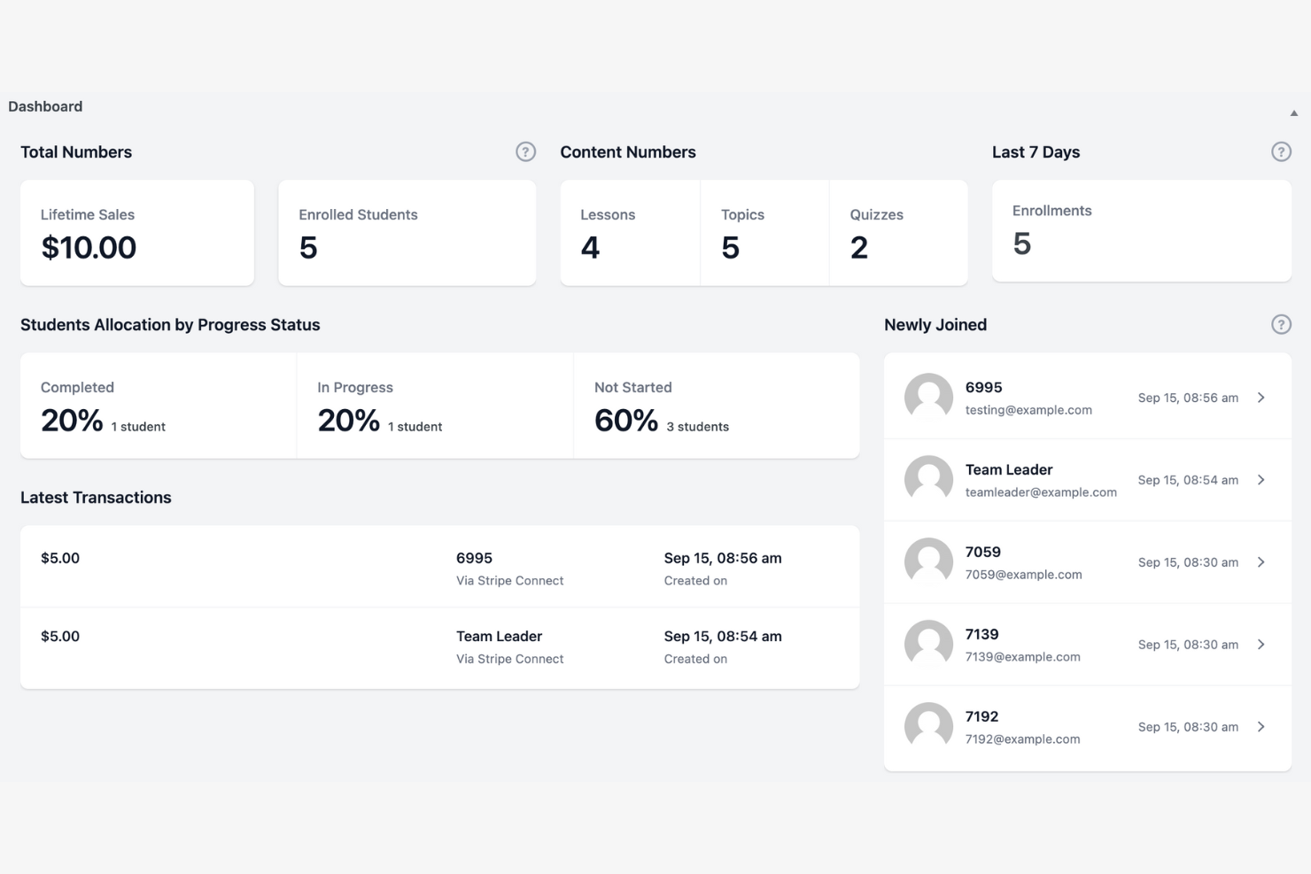 LearnDash screenshot - 10 meilleures alternatives à Thinkific passées en revue en 2026