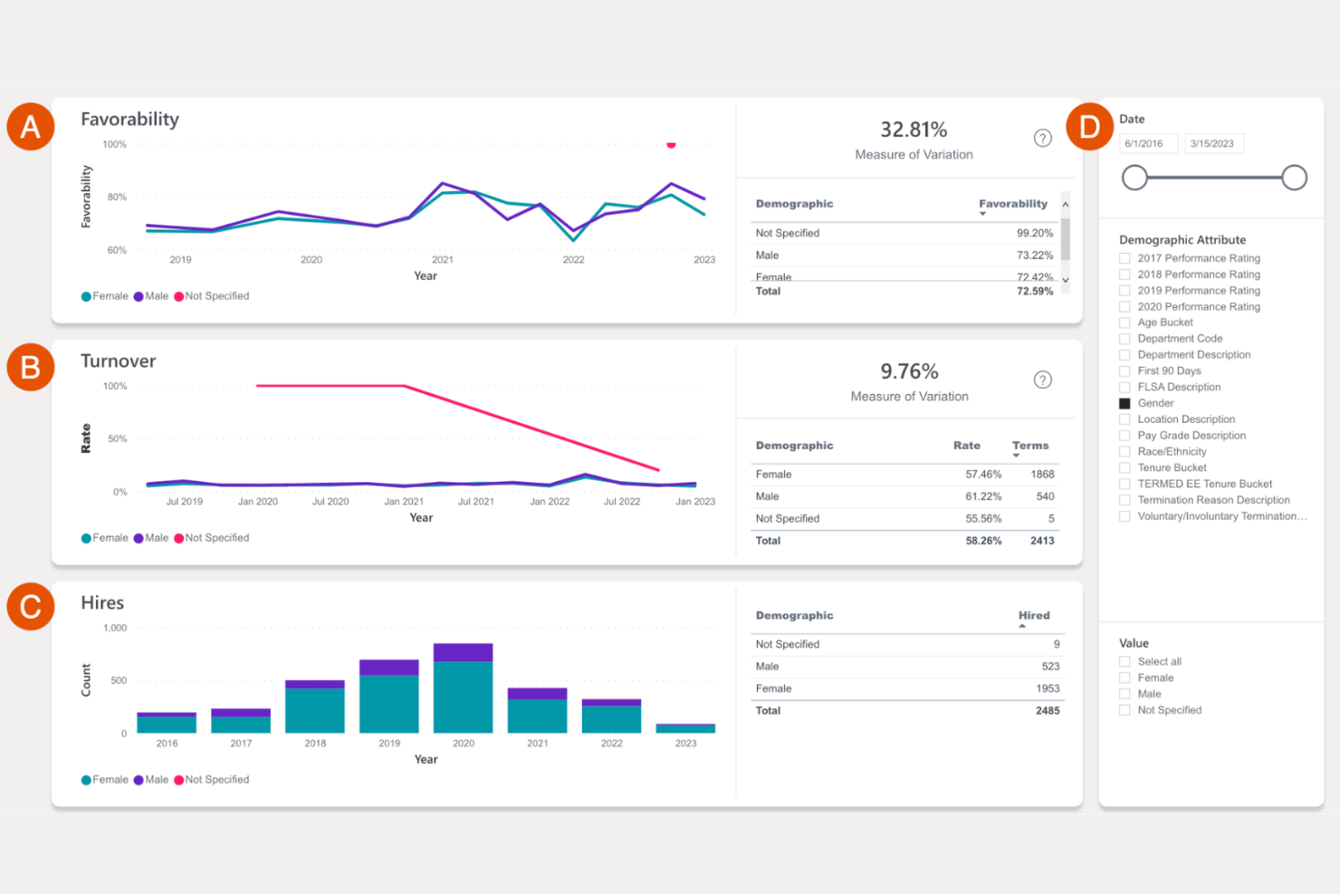 Quantum Workplace screenshot - 10 beste alternatieven voor Culture Amp beoordeeld in 2026