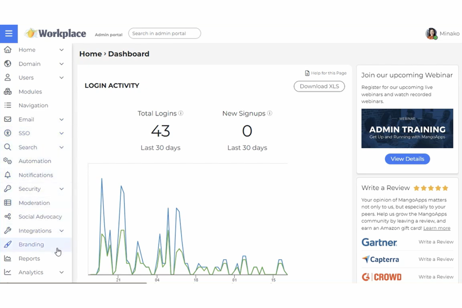 MangoApps screenshot - 10 Beste alternatieven voor Simpplr, beoordeeld in 2026