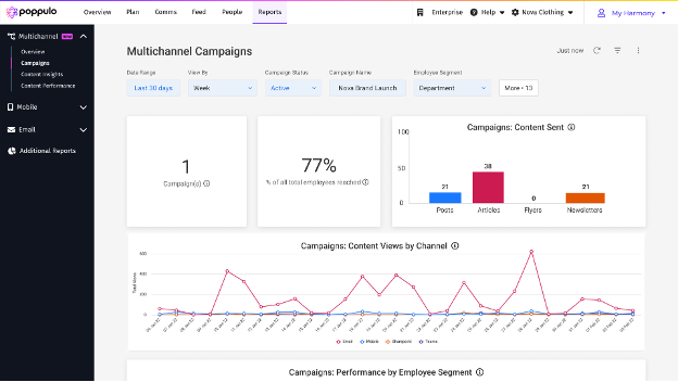 Poppulo screenshot - 10 Mejores Competidores de Workvivo Analizados en 2026