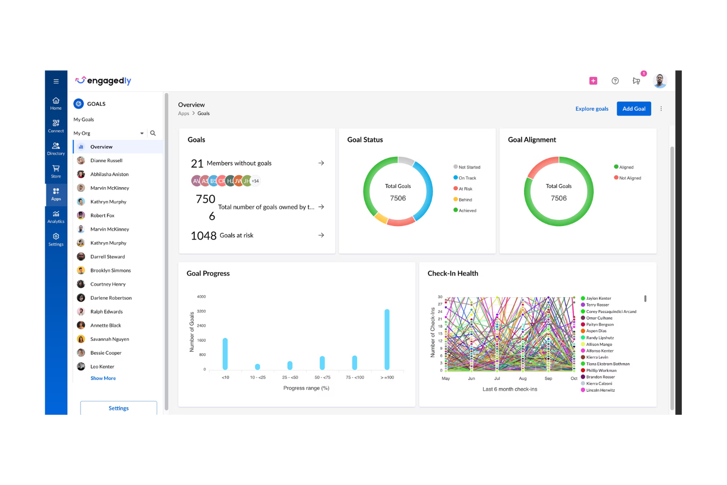 Engagedly screenshot - Los 10 Mejores Competidores de PerformYard Evaluados en 2026