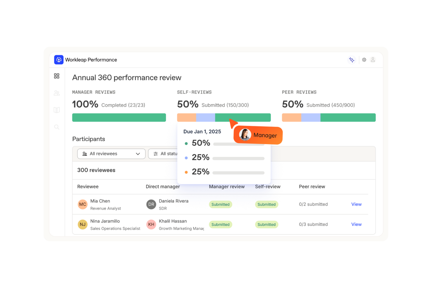 Workleap screenshot - 10 Beste PerformYard-Alternativen im Test 2026