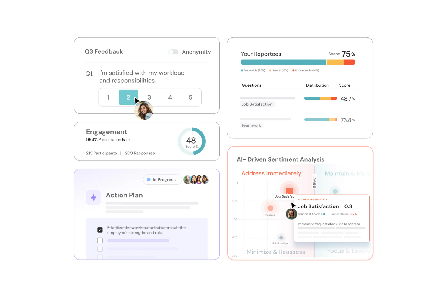 Culture Amp screenshot - 10 Beste PerformYard-Alternativen im Test 2026