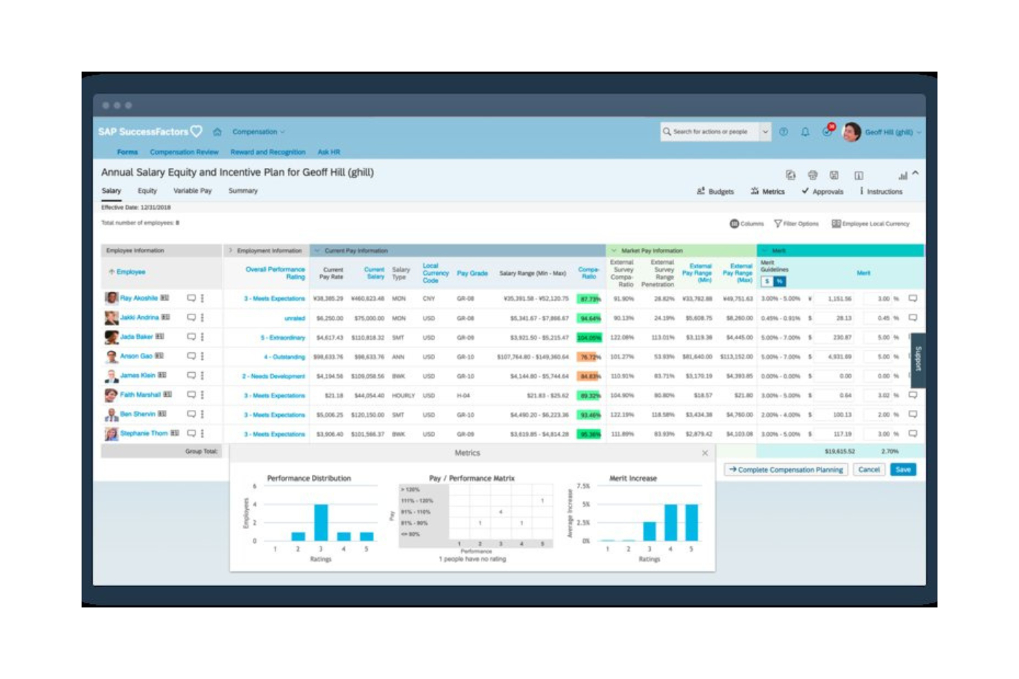 SAP SuccessFactors screenshot - 10 meilleurs concurrents de Paycom évalués en 2026