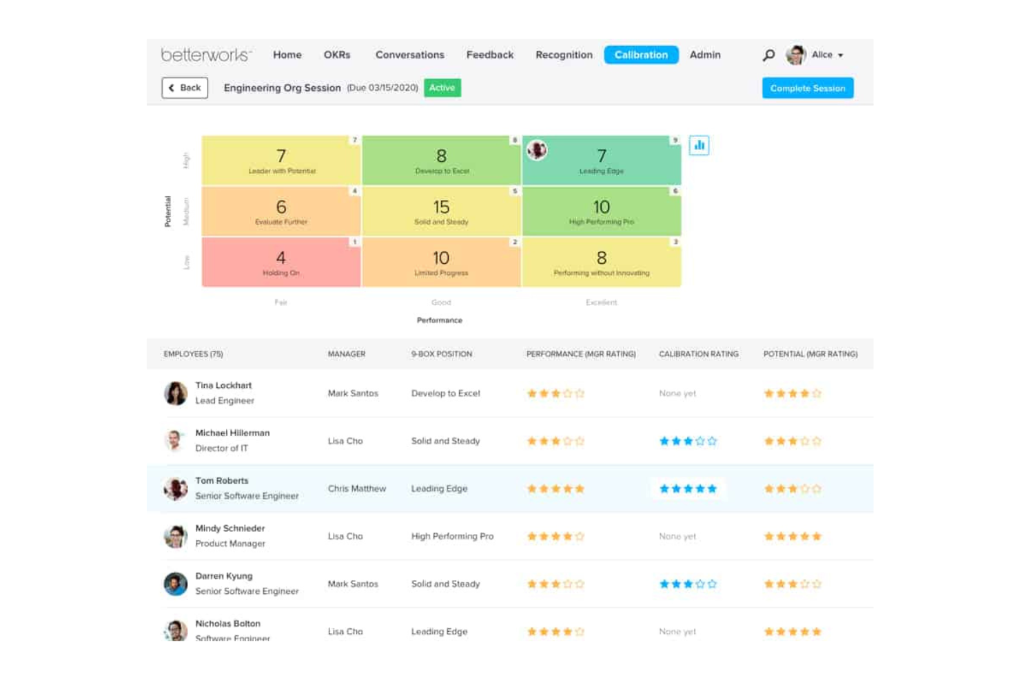 Betterworks screenshot - 10 Migliori Competitor di PerformYard Recensiti nel 2026