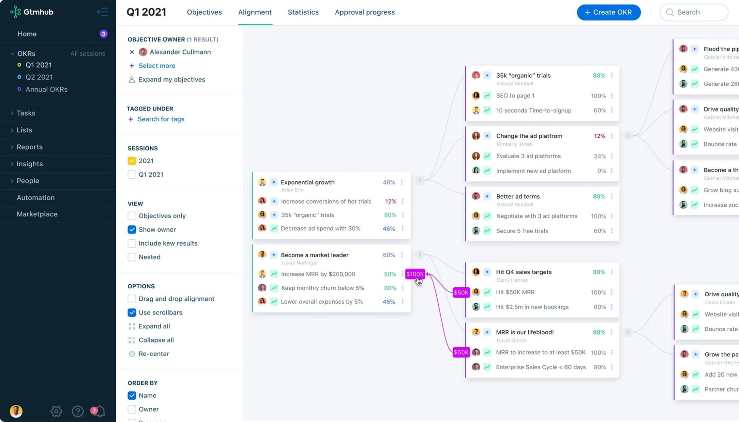 Quantive StrategyAI screenshot - De 10 bedste AI-strategiværktøjer anmeldt i 2026