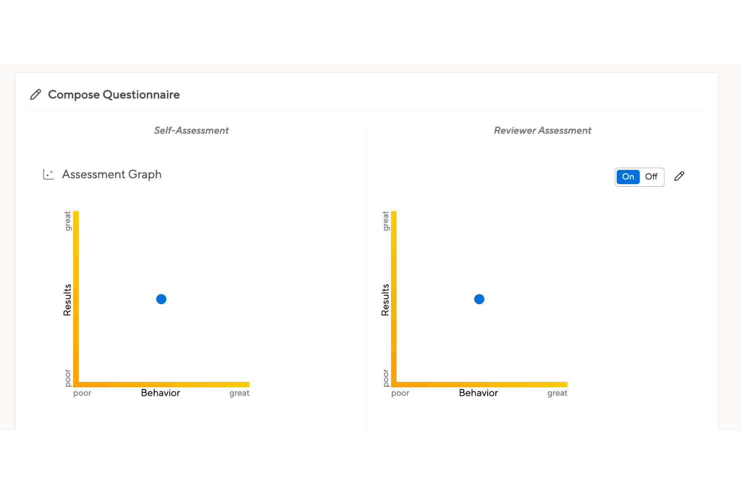 Small Improvements screenshot - 10 bedste softwareløsninger & værktøjer til præstationsledelse i 2026