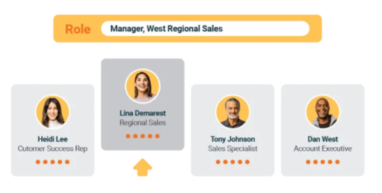 Eightfold screenshot - 20 Best Succession Planning Software of 2026