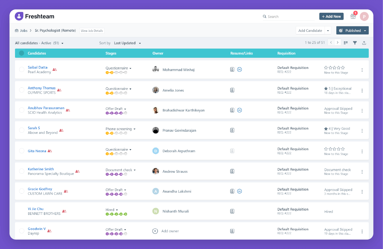 Freshteam screenshot - 40 Best Applicant Tracking Systems (ATS) of 2025: Reviewed & Compared