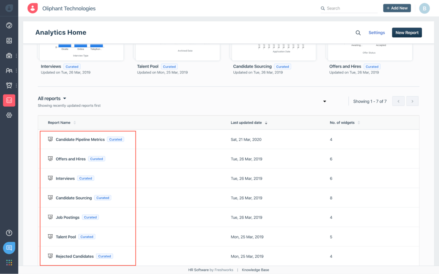 Freshteam screenshot - 20 Best Recruitment Marketing Software for Hiring in 2025