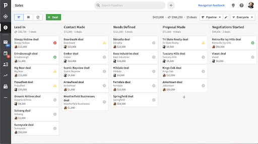 Pipedrive CRM screenshot - 38 Best Contractor Management Software Reviewed for 2026