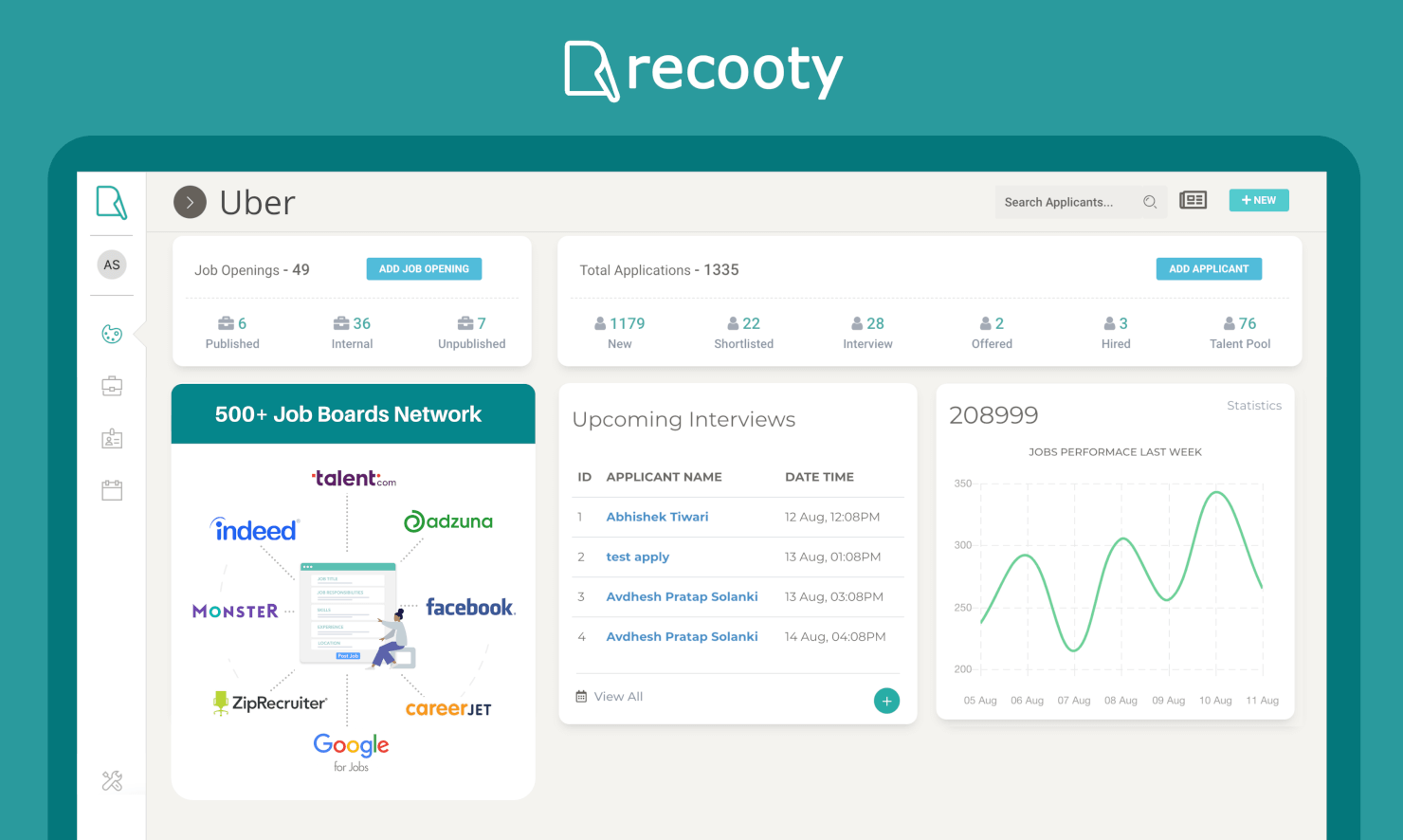 Recooty screenshot - 50 Best Recruiting Software of 2026: Reviewed &amp; Compared