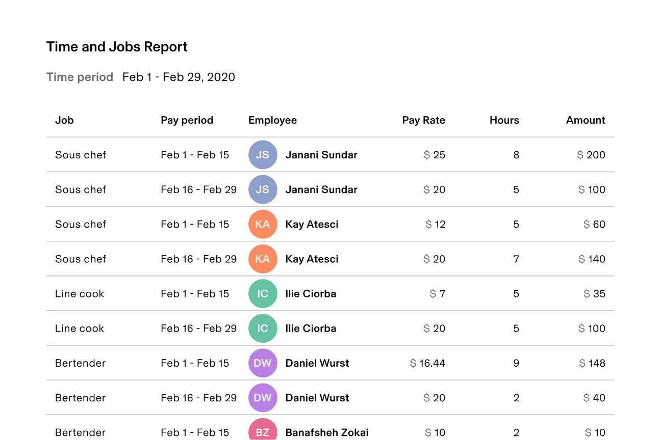 Rippling screenshot - 25 Best Attendance Tracking Software Reviewed for 2026