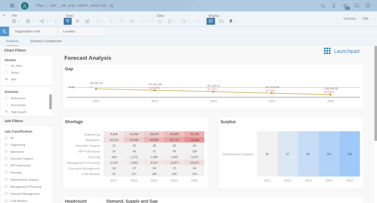 SAP SuccessFactors screenshot - 40 Best Applicant Tracking Systems (ATS) of 2025: Reviewed & Compared