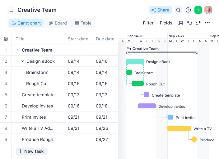 Wrike screenshot - 20 Best Free Employee Scheduling Software of 2025