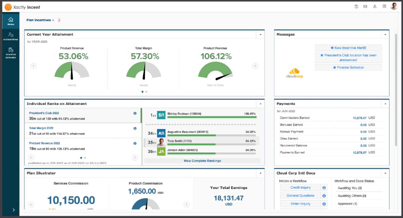 20 Best Compensation Management Software Reviewed For 2024