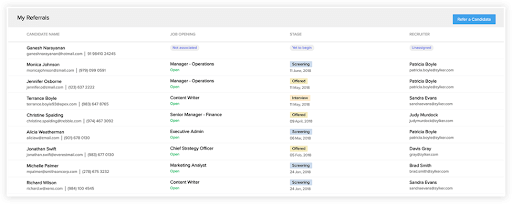 Zoho Recruit screenshot - 30 Best Talent Management Software of 2025: Reviewed & Compared