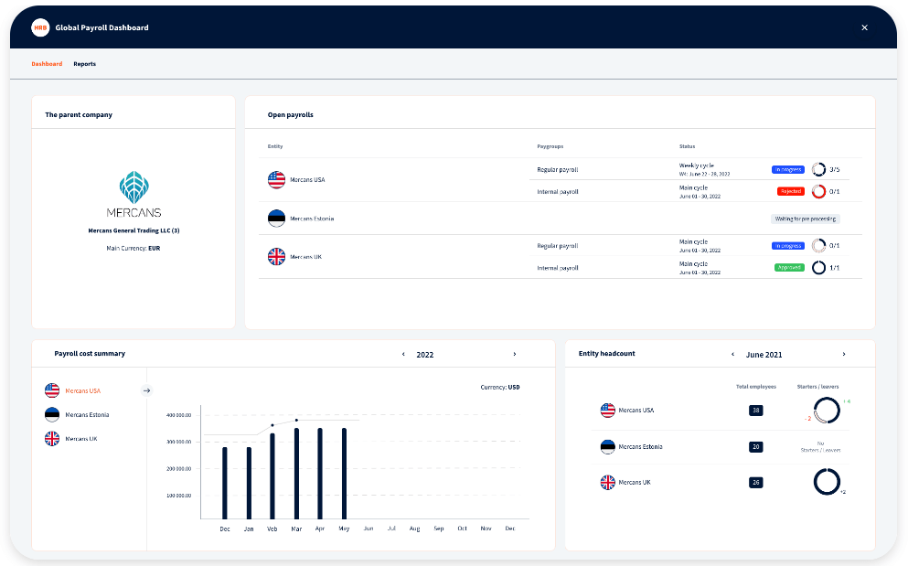 Mercans screenshot - 26 Best PEO Companies of 2025: Reviewed &amp; Compared