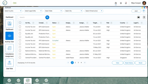 NeeyamoWorks Compliance screenshot - 30 Best HR Compliance Software of 2025: Reviewed