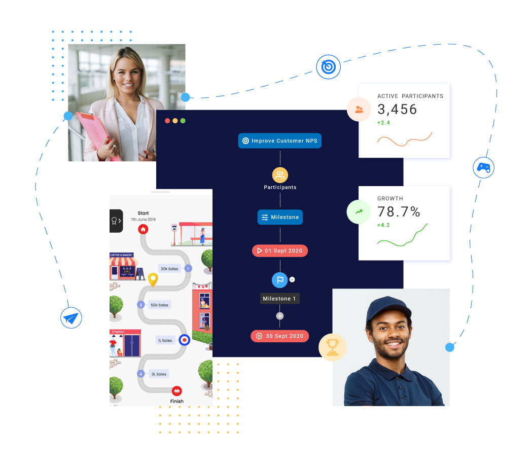 Xoxoday Compass screenshot - 20 Best Compensation Management Software of 2025