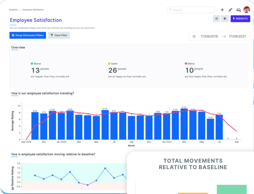 IntelliHR screenshot - 40 Best Employee Survey Tools of 2025 for Staff Feedback