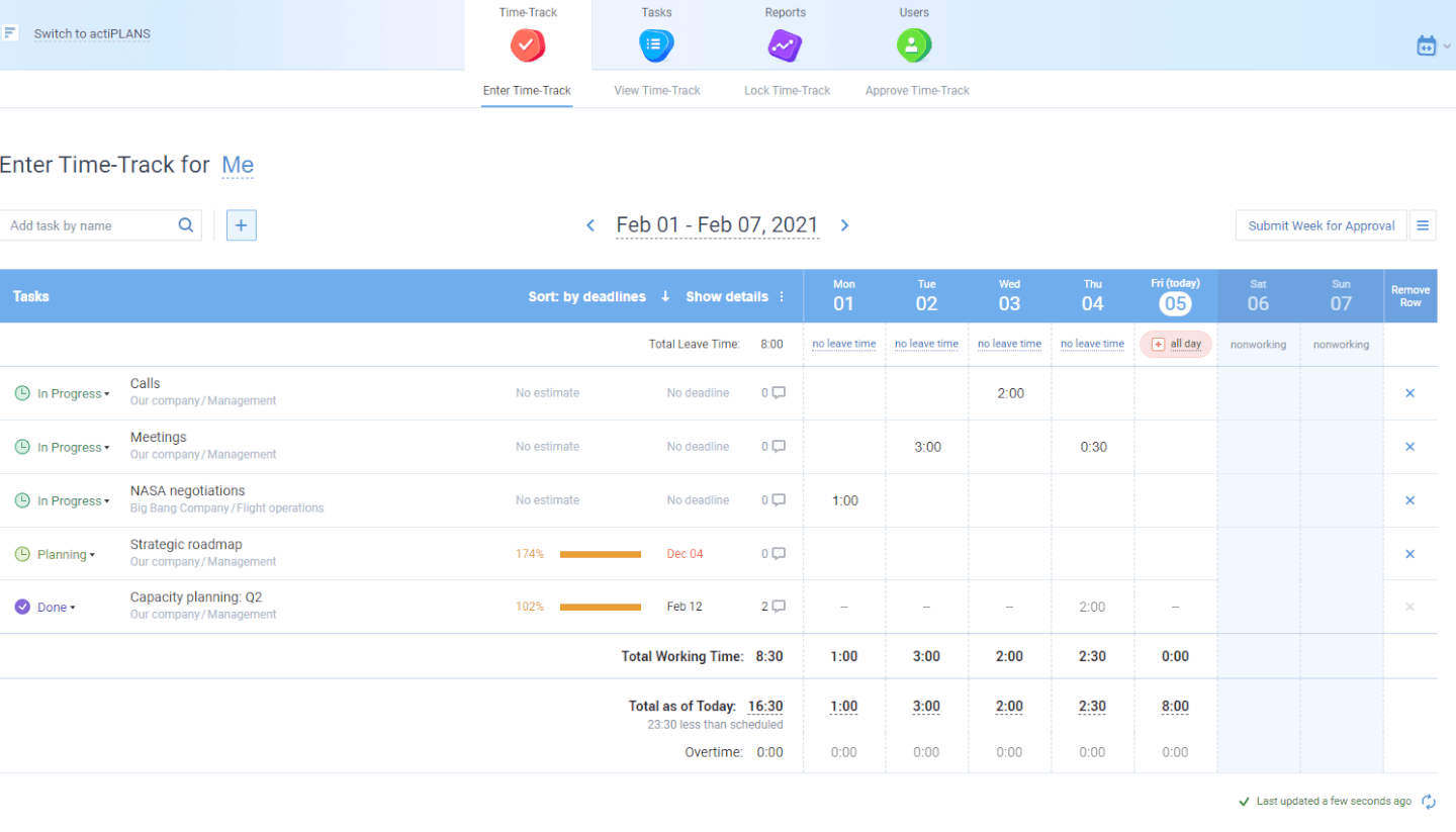 actiTIME screenshot - 30 Best Time Tracking Software For Companies In 2026