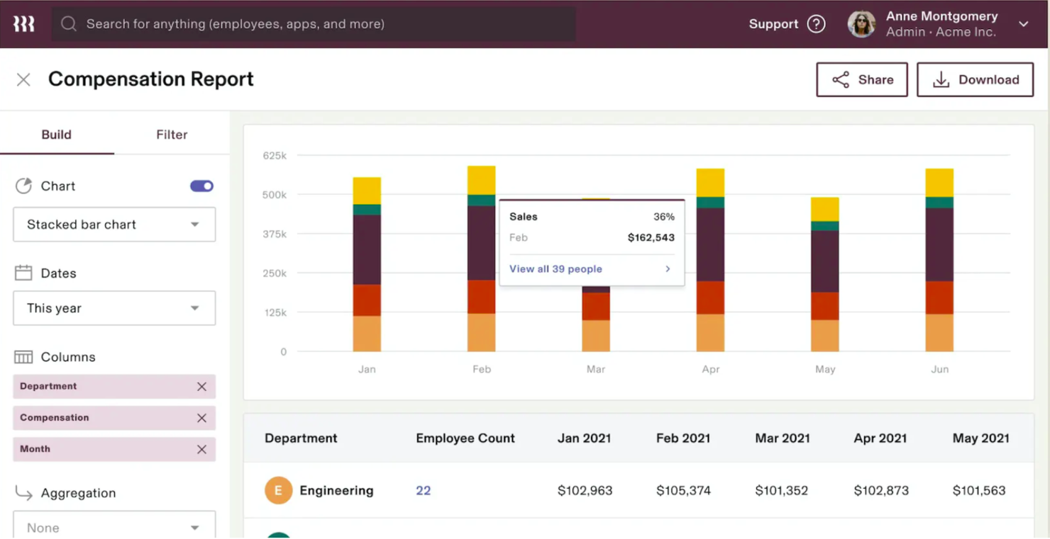 Rippling screenshot - 40 Best Workforce Management Software of 2026: Reviewed