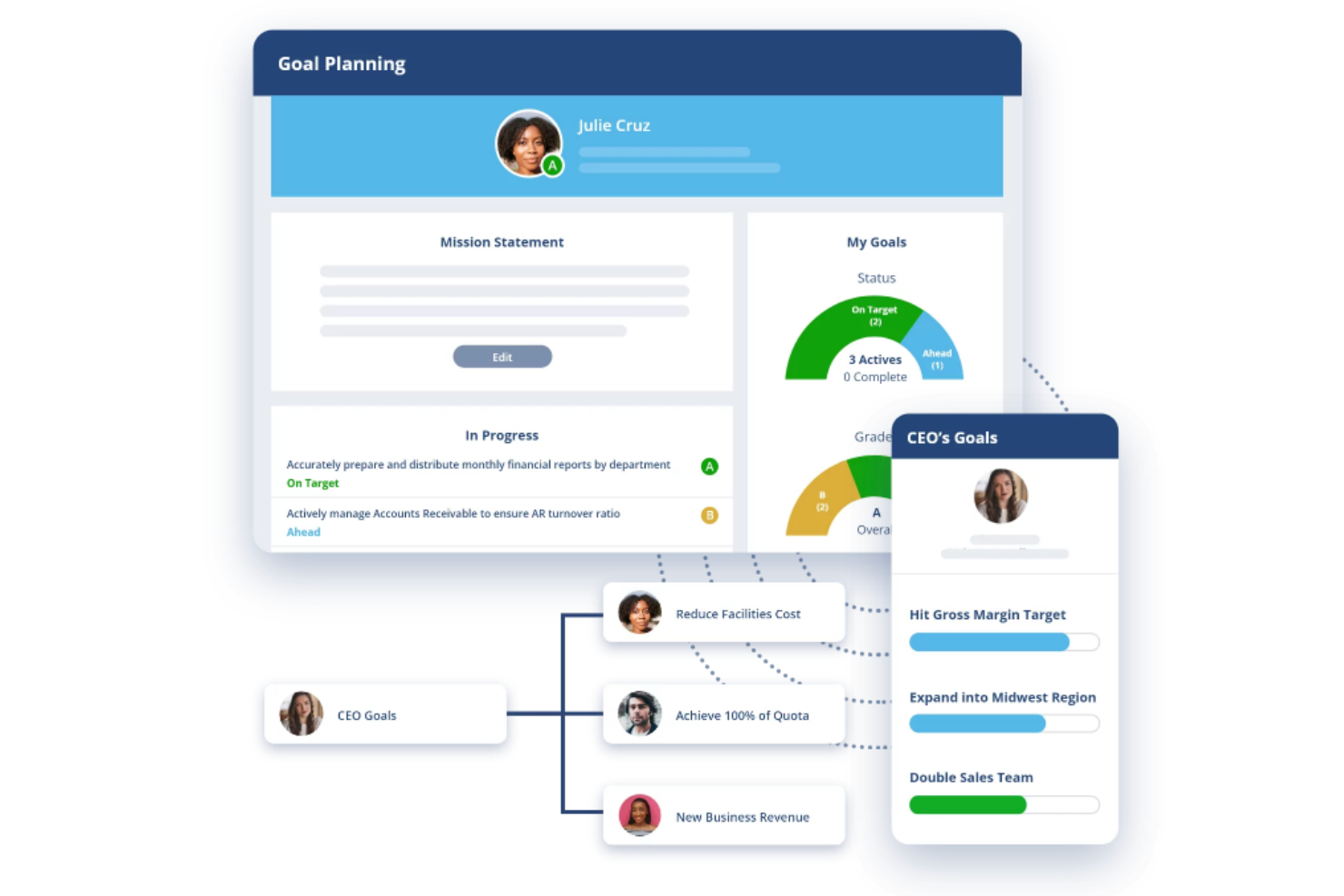 ClearCompany screenshot - 28 Best Cloud HR Software: Reviewed & Compared for 2025