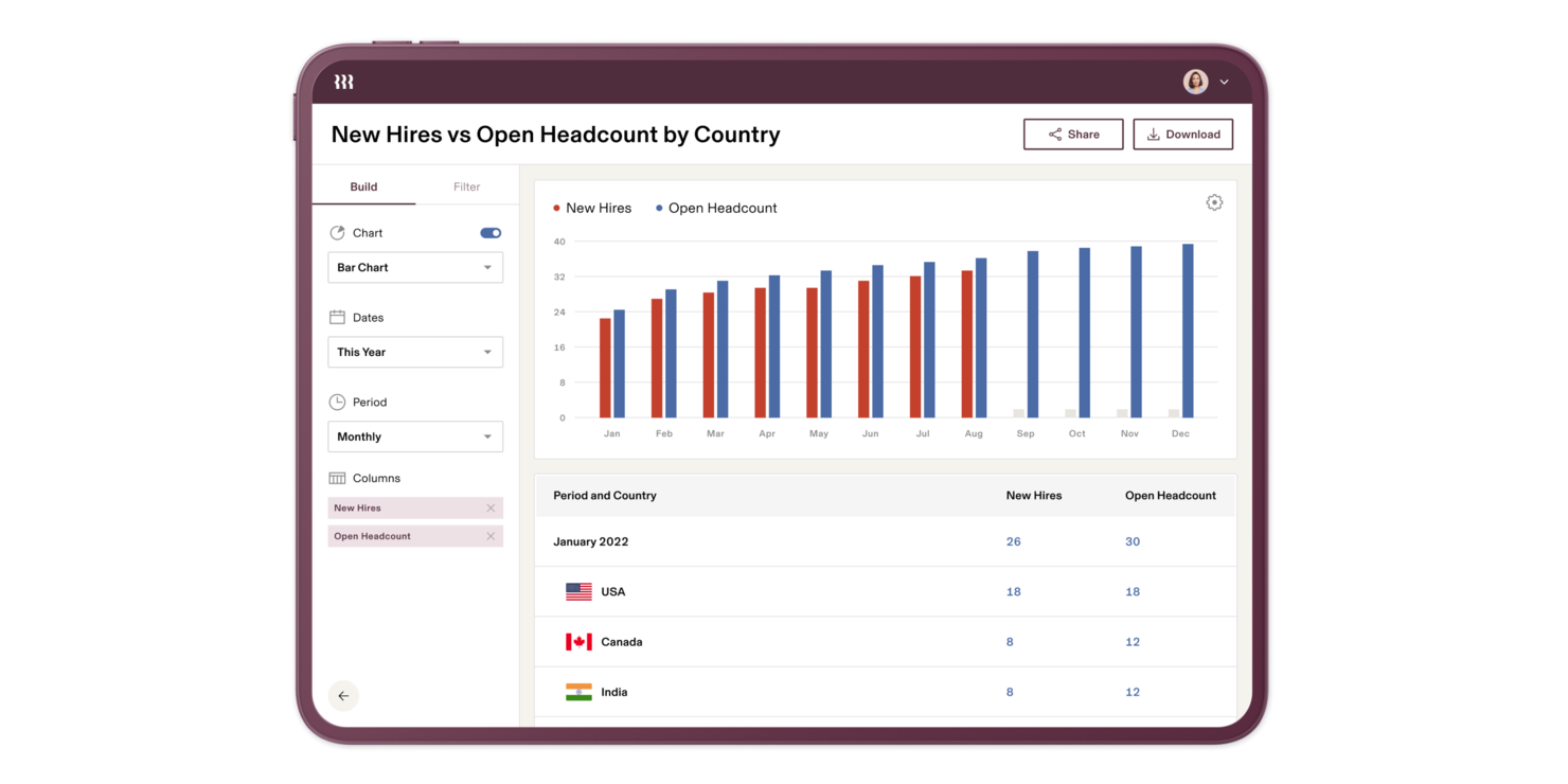 Rippling screenshot - 20 Best Diversity Recruiting Software for DEI in 2026
