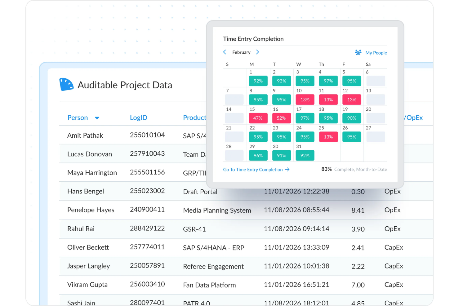 ClickTime screenshot - 40 Best Workforce Management Software of 2026: Reviewed