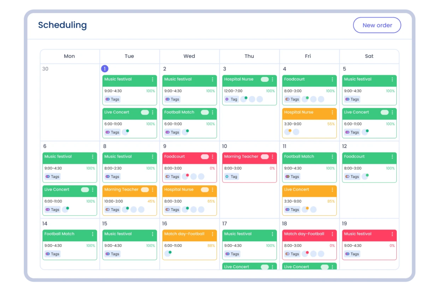 Ubeya screenshot - 40 Best Workforce Management Software of 2026: Reviewed