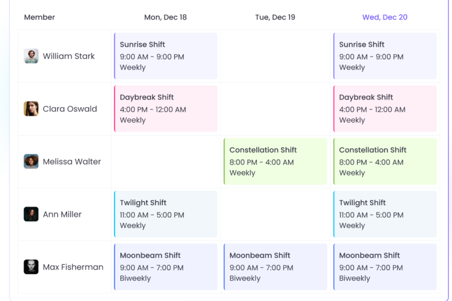 WebWork Time Tracker screenshot - 20 Best Free Employee Scheduling Software of 2025
