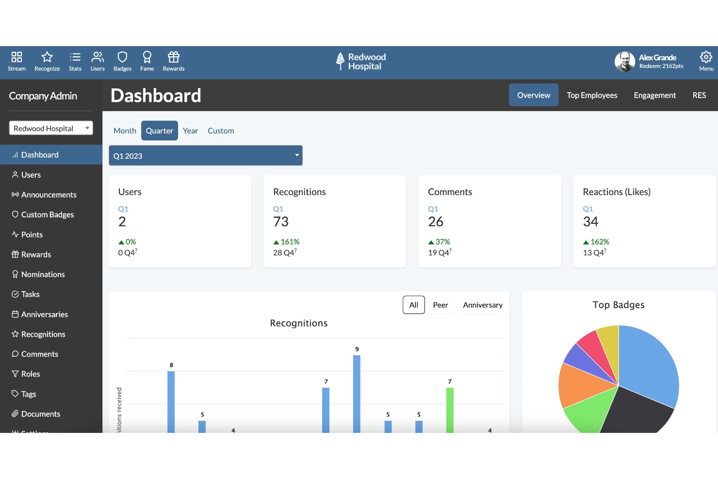 Recognize screenshot - 30 Best Employee Recognition Platforms of 2025: Compared