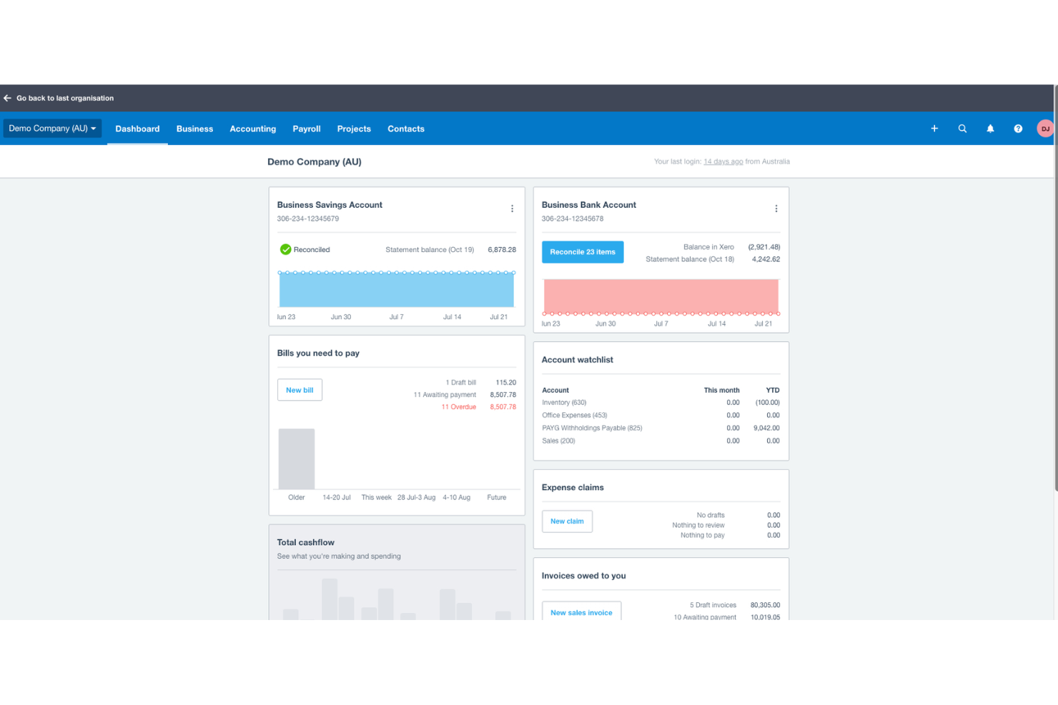 Xero screenshot - 33 Best Payroll Services for Small Businesses in 2025