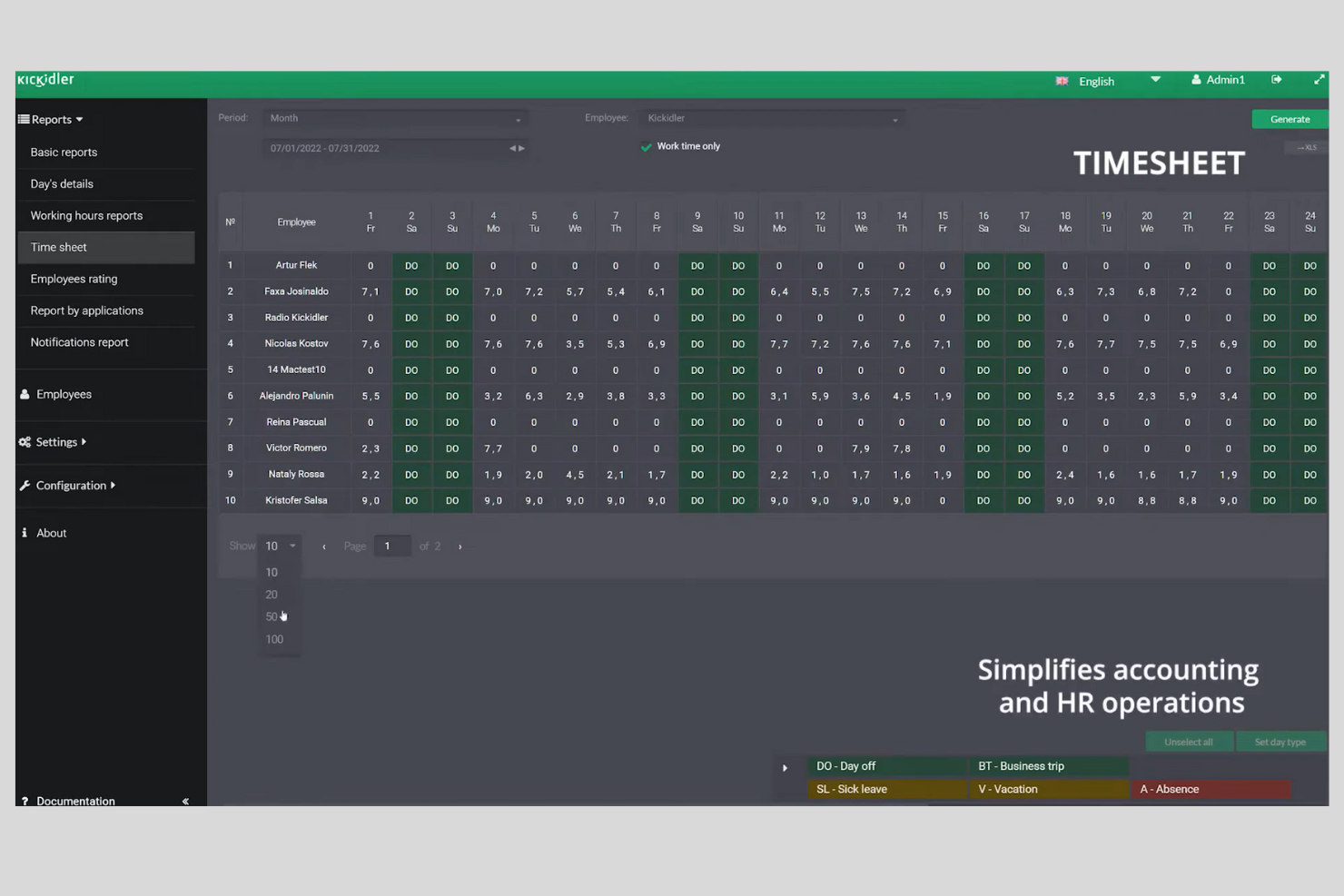 Kickidler screenshot - 24 Best Remote Employee Monitoring Software (2025)