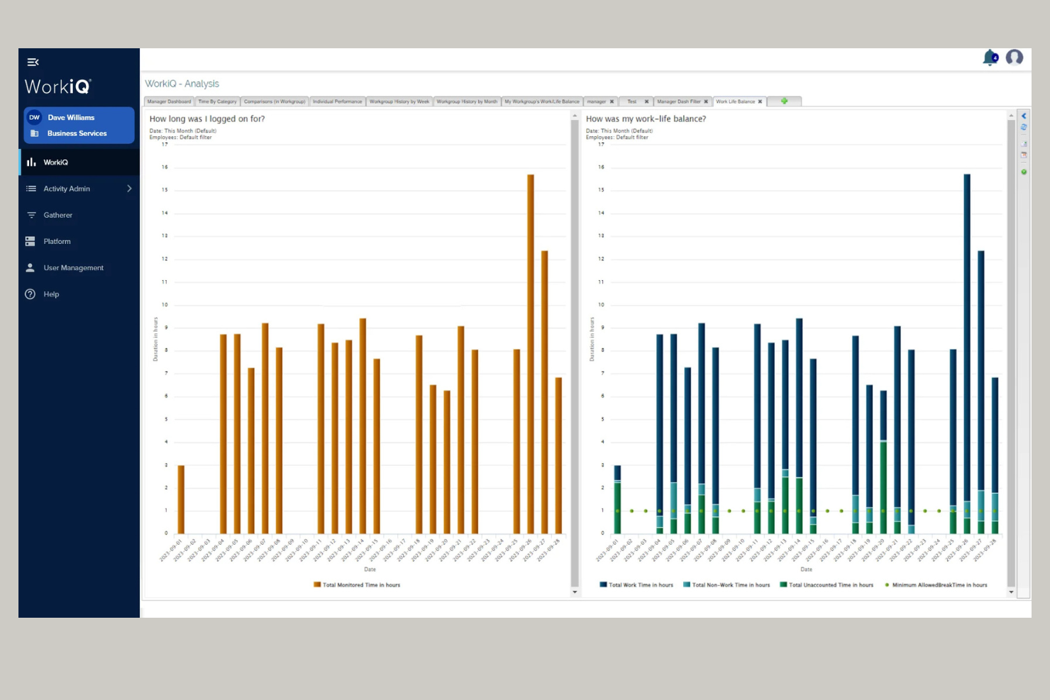 ActiveOps WorkiQ screenshot - 24 Best Remote Employee Monitoring Software (2025)