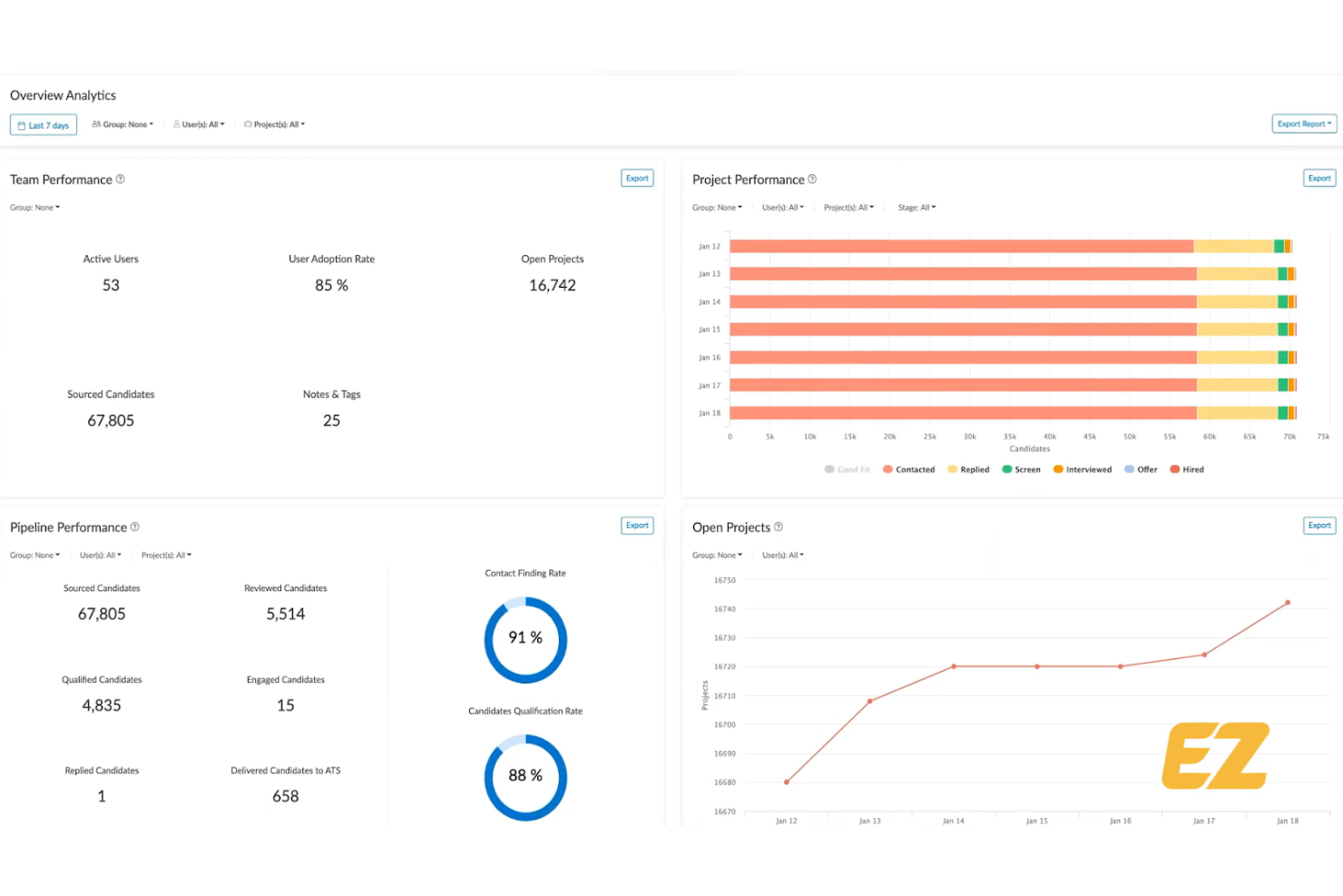 hireEZ screenshot - 25 Best Recruiting Agency Software of 2026
