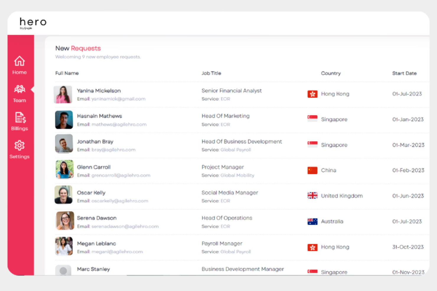Agile Hero screenshot - 30 Best Employer of Record (EOR) Services in 2025