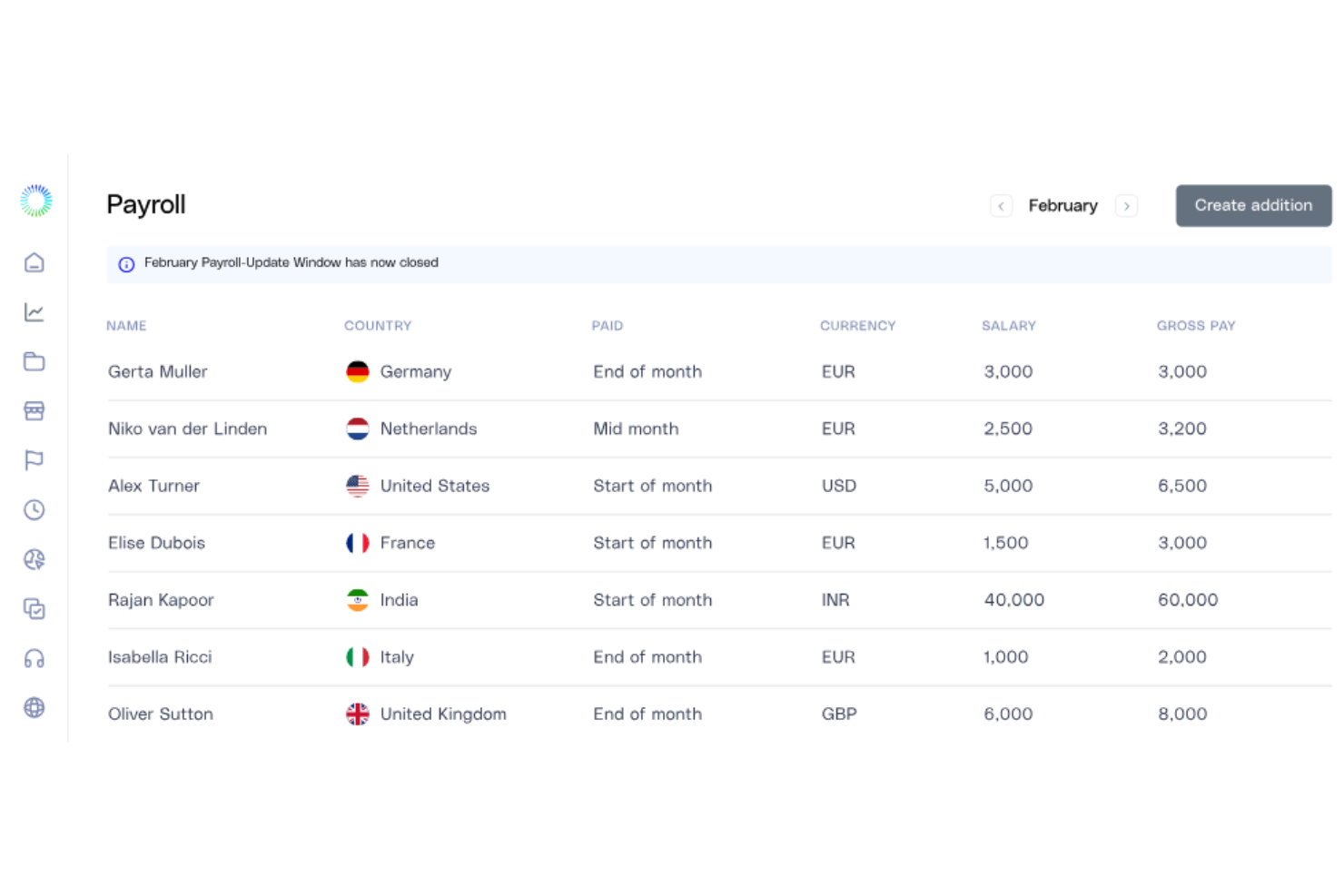 G-P screenshot - 10 Best Papaya Global Alternatives for Global Payroll in 2026