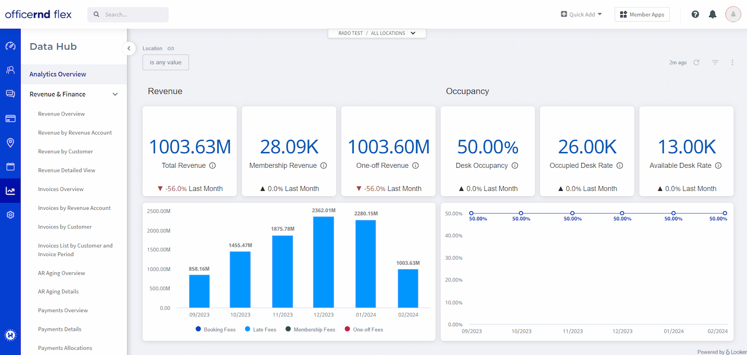 2024's Best Meeting Room Booking Software for Easy Scheduling - People ...