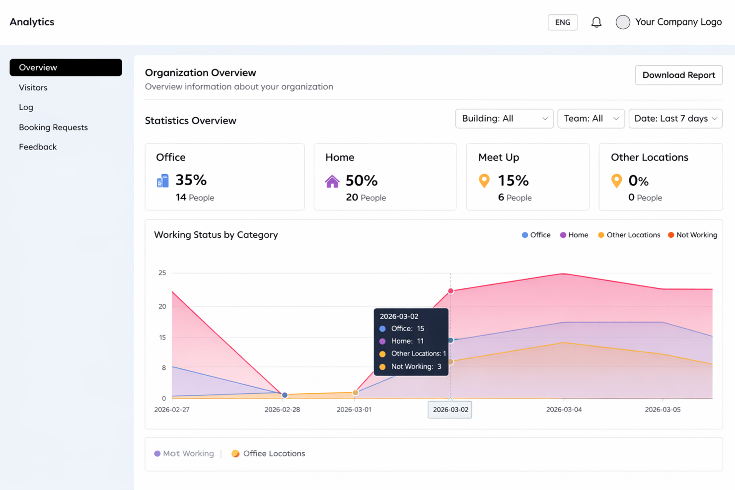 Othership screenshot - 40 Best Workforce Management Software of 2026: Reviewed