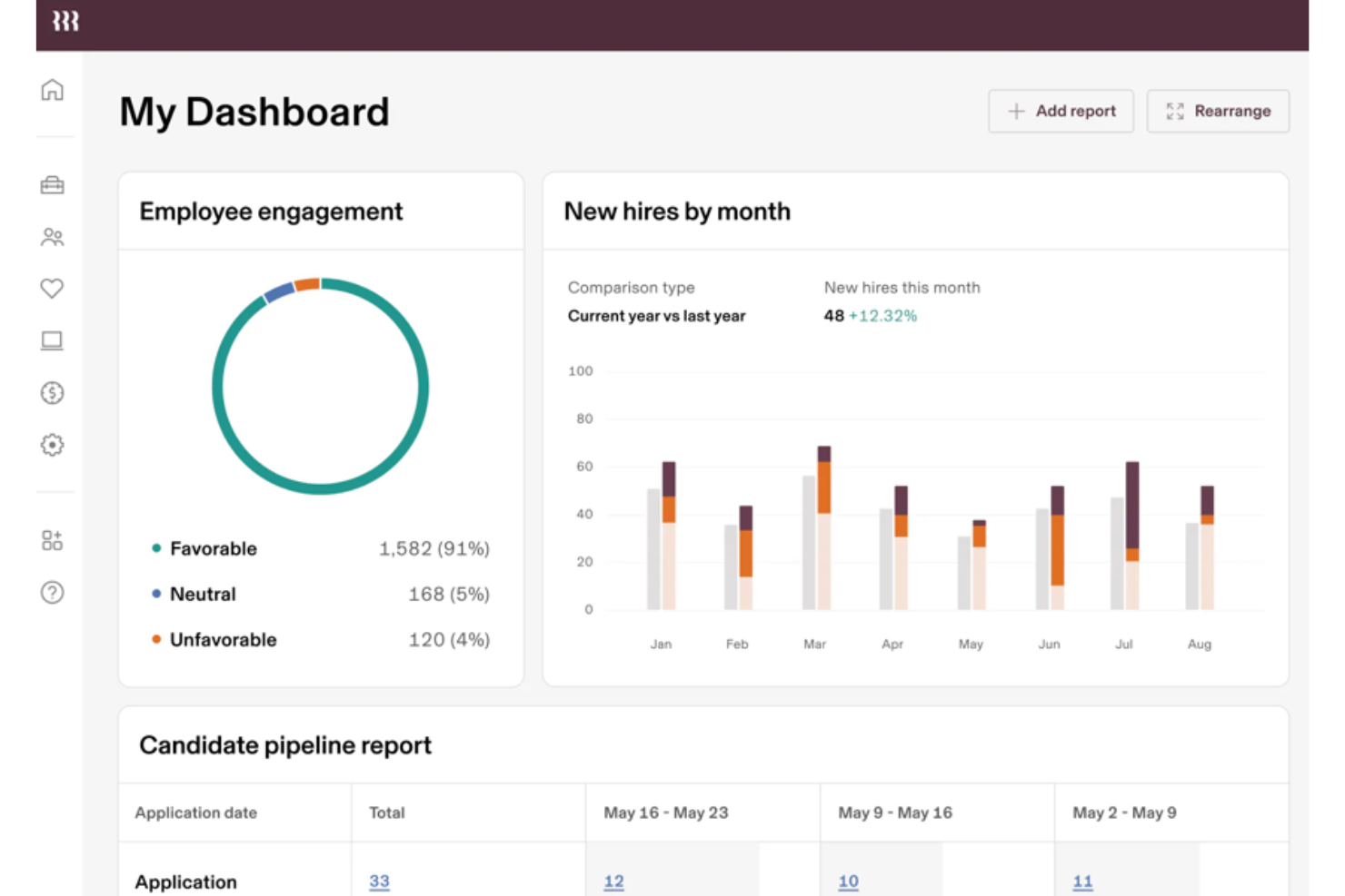 Rippling HCM screenshot - 22 Best Workday Alternatives & Competitors in 2025