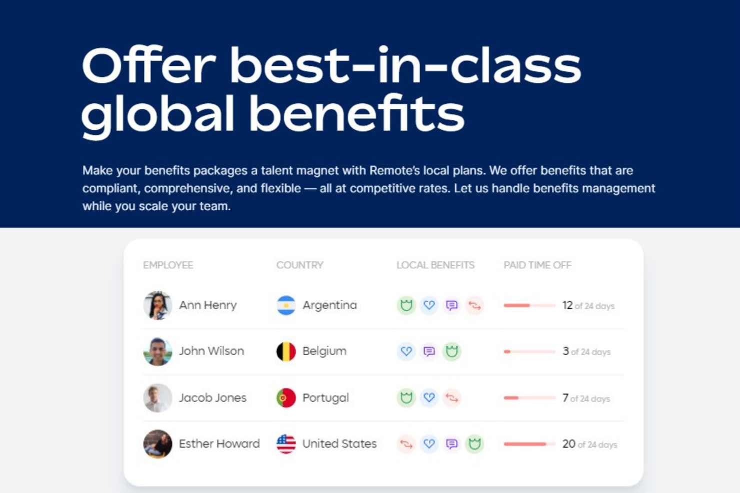 Remote screenshot - 26 Best Employer of Record in the Netherlands in 2025