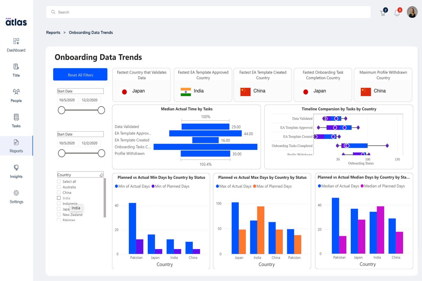 Atlas HXM screenshot - 26 Best Employer of Record in the Netherlands in 2025