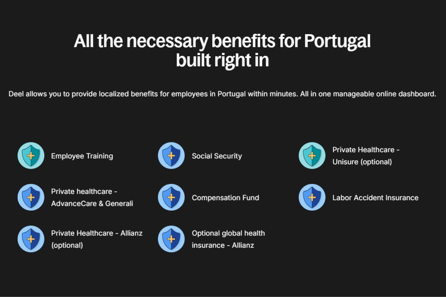 Deel screenshot - 20 Best Employer of Record in Portugal: Reviewed in 2025