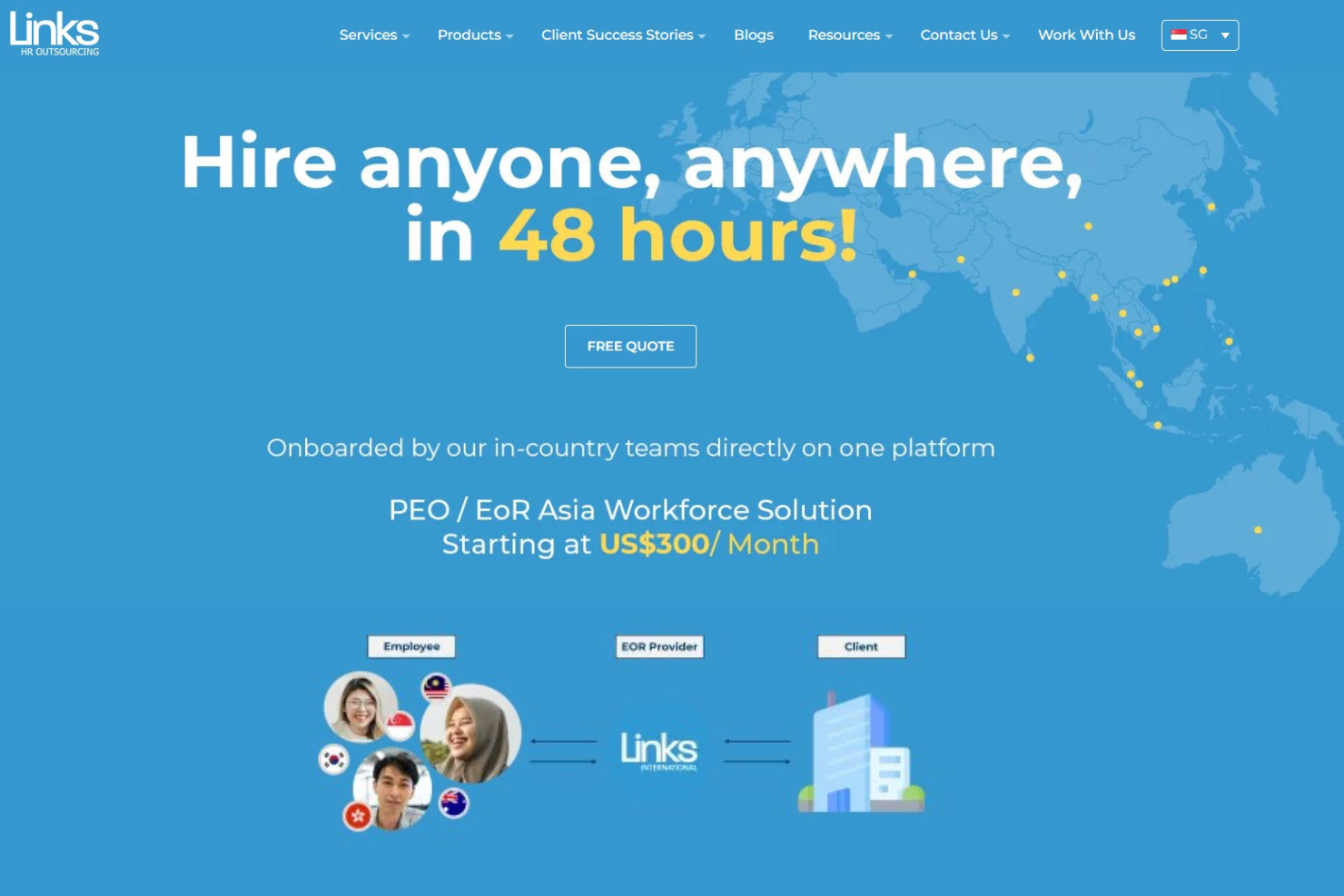 Links International screenshot - I 10 migliori Employer of Record in Giappone: Recensione 2026