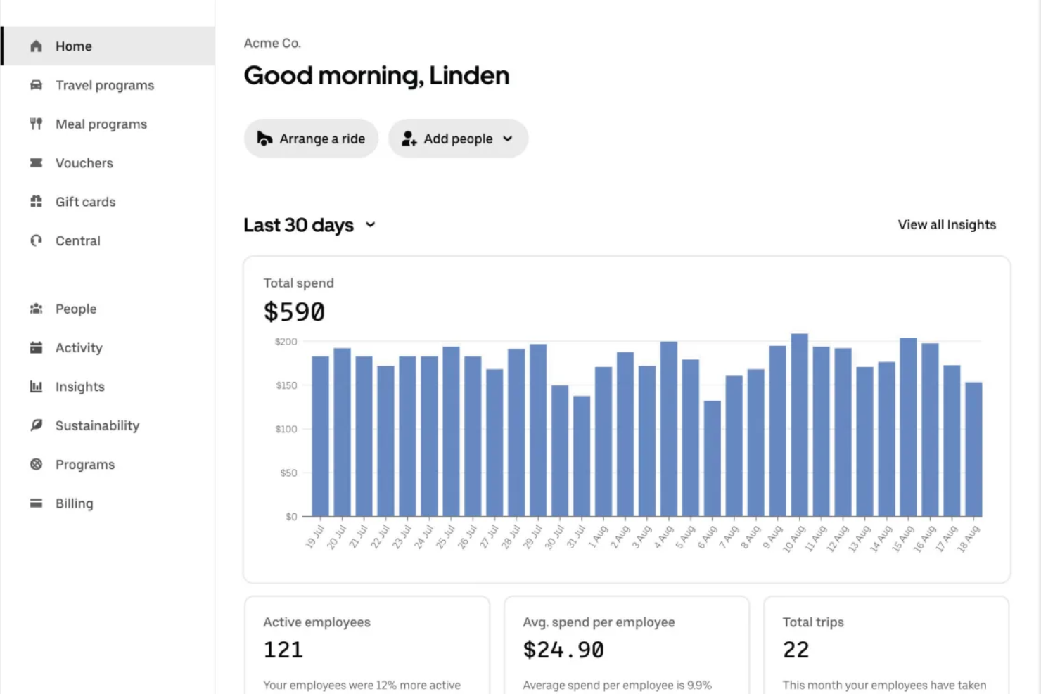 Uber for Business screenshot - 33 Best Benefits Administration Software of 2025: Reviewed
