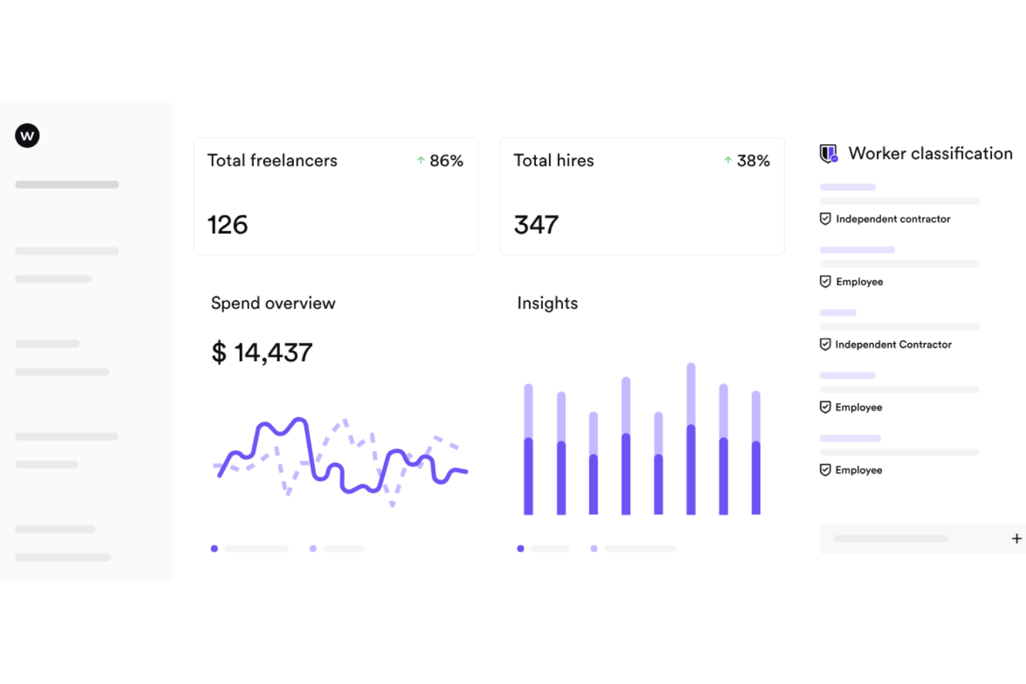 Worksome screenshot - 40 Best HR Software of 2025: Reviewed & Compared